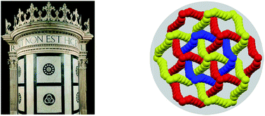 Graphical abstract: Halogen bonded Borromean networks by design: topology invariance and metric tuning in a library of multi-component systems