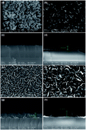 Graphical abstract: Growth promotion of vertical graphene on SiO2/Si by Ar plasma process in plasma-enhanced chemical vapor deposition