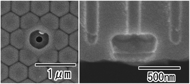 Graphical abstract: Selective through-holing of anodic porous alumina membranes with large area