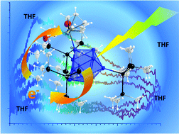 Graphical abstract: The influence of the FeCp(CO)2+ moiety on the dynamics of the metalloid [Ge9(Si(SiMe3)3)3]− cluster in thf: synthesis and characterization by time-resolved absorption spectroscopy