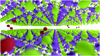 Graphical abstract: The role of traps in the photocurrent generation mechanism in thin InSe photodetectors