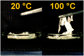 Graphical abstract: Dramatic increase in polymer triboelectrification by transition from a glassy to rubbery state