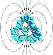 Graphical abstract: Magneto-structural correlations of novel kagomé-type metal organic frameworks