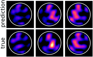 Graphical abstract: A neural network-based approach to predicting absorption in nanostructured, disordered photoelectrodes