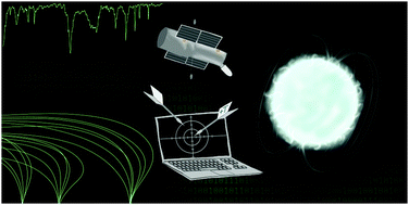 Graphical abstract: Full triples contribution in coupled-cluster and equation-of-motion coupled-cluster methods for atoms and molecules in strong magnetic fields