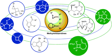 Graphical abstract: Synthesis and applications of methyleneaziridines