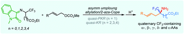 Graphical abstract: Catalytic asymmetric synthesis of quaternary trifluoromethyl α- to ε-amino acid derivatives via umpolung allylation/2-aza-Cope rearrangement