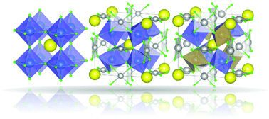 Graphical abstract: Emergent physical properties of perovskite-type oxides prepared under high pressure