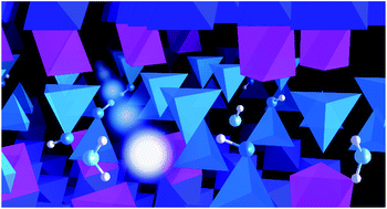 Graphical abstract: Solid oxide proton conductors beyond perovskites