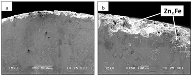 Graphical abstract: Nutrient alloying elements in biodegradable metals: a review