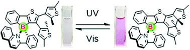 Graphical abstract: Photochromic dithienylethene-containing four-coordinate boron(iii) compounds with a spirocyclic scaffold