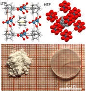 Graphical abstract: Giant electrocaloric effect in a molecular ceramic