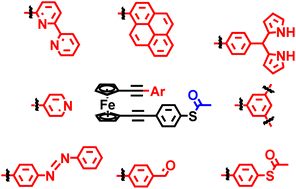 Graphical abstract: A convenient synthesis of ferrocene-(ethynylphenyl)thioacetates