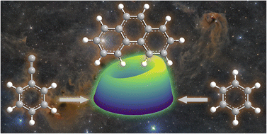 Graphical abstract: Exploring the chemical dynamics of phenanthrene (C14H10) formation via the bimolecular gas-phase reaction of the phenylethynyl radical (C6H5CC) with benzene (C6H6)