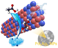 Graphical abstract: Selective electro-reforming of waste polyethylene terephthalate-derived ethylene glycol into C2 chemicals with long-term stability