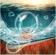 Graphical abstract: Recent progress in films with nanoengineered surfaces via bubble-induced self-assembly for energy applications