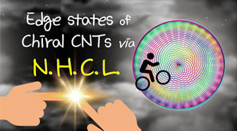 Graphical abstract: Spintronic interactions between topological edge states in chiral carbon nanotubes: a natural helical symmetry approach