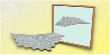 Graphical abstract: Chirality generation on carbon nanosheets by chemical modification