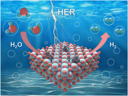 Graphical abstract: Surficial-enriched Ru on octahedral CeO2 with strong electronic interactions as an efficient electrocatalyst for hydrogen generation in alkaline freshwater/seawater