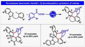 Graphical abstract: Palladium-catalyzed dearomative Heck/[4 + 3] decarboxylative cyclization of indoles with α-oxocarboxylic acids via C–H activation