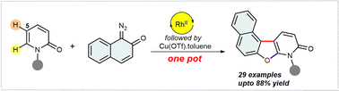 Graphical abstract: Rh(ii)-catalyzed and Cu(i)-mediated synthesis of furopyridones using N-substituted pyridones and diazonaphthoquinones: applications in photophysical studies