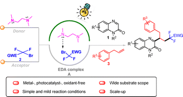 Graphical abstract: Photoinduced EDA complex triggered difluoroalkylation of quinoxalin-2(1H)-ones with unactivated alkenes and fluoroalkyl bromides