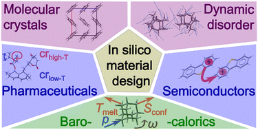 Graphical abstract: Computational insights on dynamic disorder in molecular crystals – from electron structure over phonons to thermodynamics