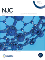 Graphical abstract: Front cover