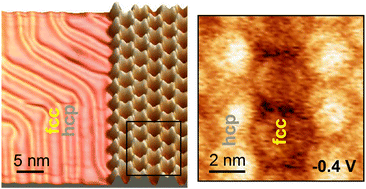Graphical abstract: An organic array of quantum corrals modulated by the gold herringbone electronic superlattice