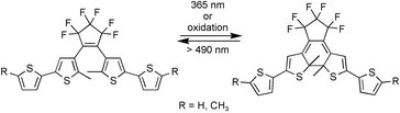 Graphical abstract: Electrochemically induced ring-closing of photochromic 1,2-dithienylcyclopentenes