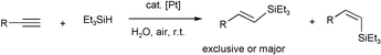 Graphical abstract: A highly regio- and stereoselective transition metal-catalyzed hydrosilylation of terminal alkynes under ambient conditions of air, water, and room temperature