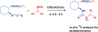Graphical abstract: Novel chiral derivatizing isothiocyanate-based agent for the enantiomeric excess determination of amines