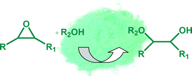 Graphical abstract: CuO/SiO2: a simple and efficient solid acid catalyst for epoxide ring opening