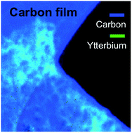 Graphical abstract: Room temperature synthesis of upconversion fluorescent nanocrystals