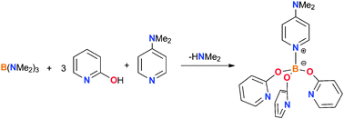 Graphical abstract: “Twisted” scorpionates: synthesis of a tris(2-pyridonyl)borate (Thp) ligand; lessons in the requirements for successful B(L2D)3 type ligands