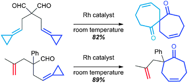 Graphical abstract: Facile and chemoselective rhodium-catalysed intramolecular hydroacylation of α,α-disubstituted 4-alkylidenecyclopropanals