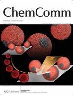 Graphical abstract: Inside front cover