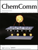 Graphical abstract: Inside front cover