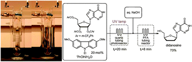 Graphical abstract: Continuous flow photocatalysis enhanced using an aluminum mirror: rapid and selective synthesis of 2′-deoxy and 2′,3′-dideoxynucleosides