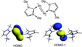 Graphical abstract: An N-heterocyclic carbene adduct of diatomic tin, :Sn [[double bond, length as m-dash]] Sn: