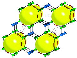 Graphical abstract: Microporous metal–organic frameworks for storage and separation of small hydrocarbons