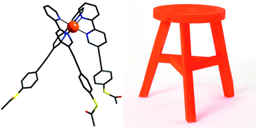 Graphical abstract: Isolated facial and meridional tris(bipyridine)Ru(ii) for STM studies on Au(111)