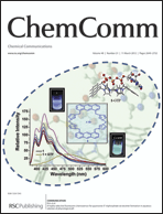 Graphical abstract: Inside front cover