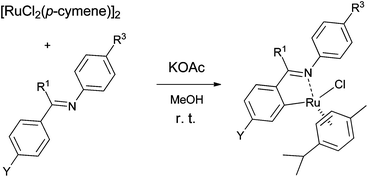 Graphical abstract: Cyclometallation of arylimines and nitrogen-containing heterocycles via room-temperature C–H bond activation with arene ruthenium(ii) acetate complexes