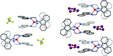 Graphical abstract: Capturing the geometry of the emissive state of a Cu(i) red emitter through strong intramolecular stacking forces