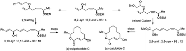 Graphical abstract: An approach to aliphatic 1,8-stereocontrol: diastereoselective syntheses of (±)-patulolide C and (±)-epipatulolide C