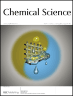 Graphical abstract: Inside front cover