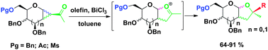 Graphical abstract: Straightforward and highly diastereoselective synthesis of 2,2-di-substituted perhydrofuro[2,3-b]pyran (and furan) derivatives promoted by BiCl3