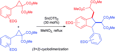 Graphical abstract: A bioinspired route to indanes and cyclopentannulated hetarenes via (3+2)-cyclodimerization of donor–acceptor cyclopropanes