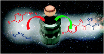 Graphical abstract: Mechanosynthesis of pharmaceutically relevant sulfonyl-(thio)ureas